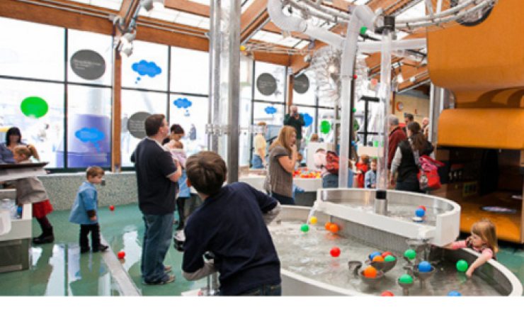  Stepping Stones Museum for Children